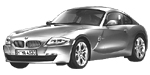 BMW E86 B0425 Fault Code